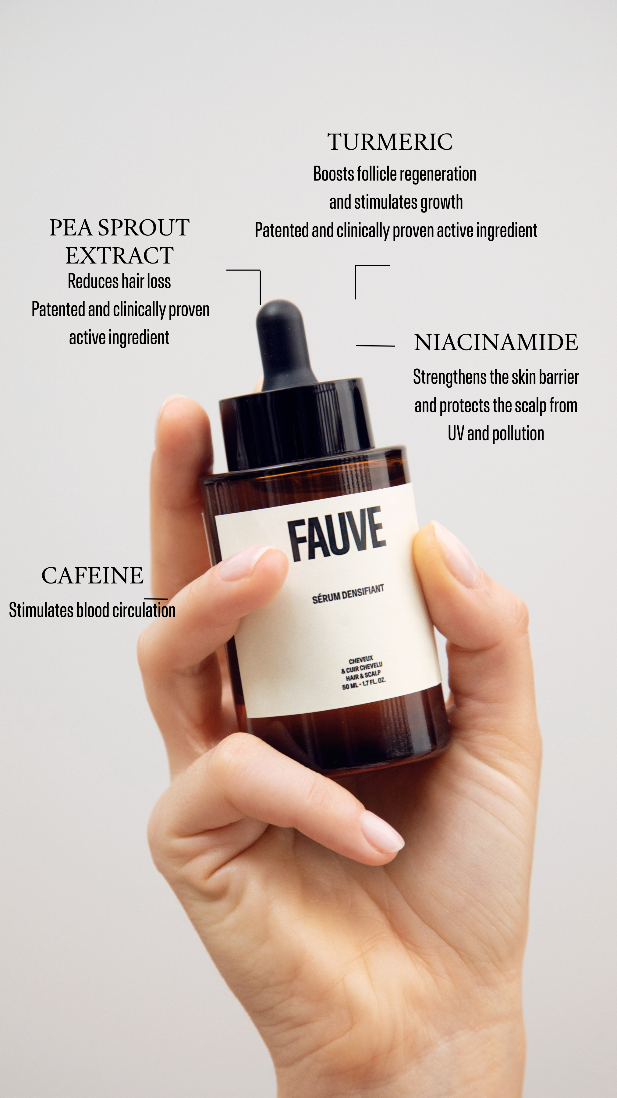 SÉRUM DENSIFIANT